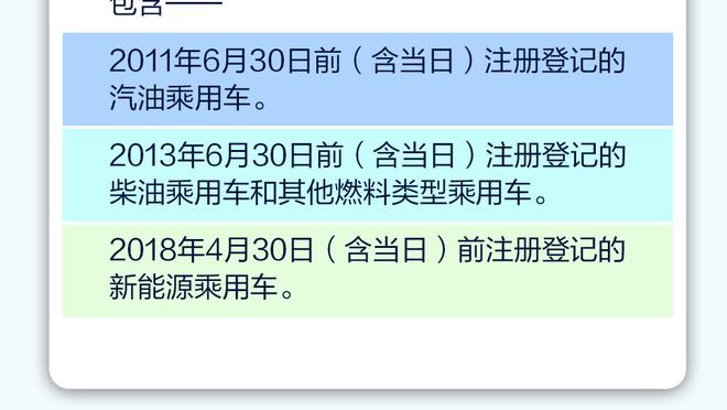 4年2.58亿？若亚历山大今年再进最佳阵 明年有资格签超级顶薪