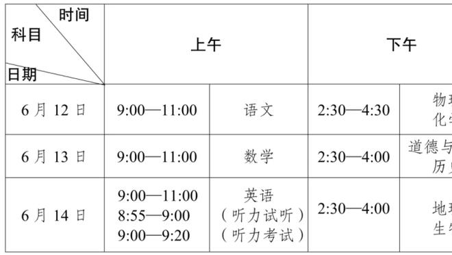 是否爱打中锋？阿隆-戈登：篮球只分场上场下 我更喜欢场上位置