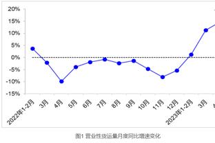 ?尊重！哈兰德将入场外套叠好交给装备管理员，后者拍背回应